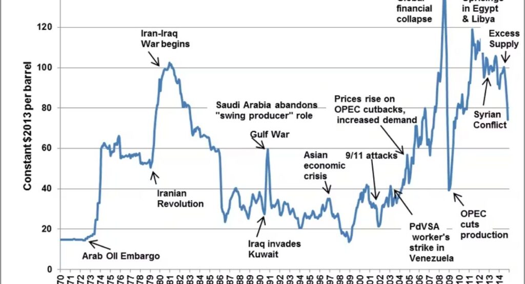 strait-of-hormuz-crisis-and-attacks-on-oil-tankers